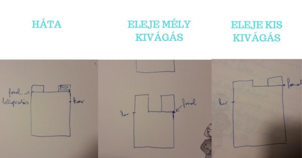 ingyenes minta kék nyári felső pamut rajz